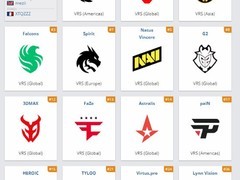 IEM成都站揭幕在即，中国战队迎战强敌