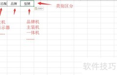Office打造IT资产管理系统