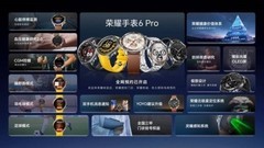 能测血压心率智能手表选荣耀手表6pro，无感血压更省心