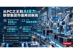 国内AI原生公司观察：联想集团推进岗位重塑，智谱人机分工