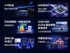锐龙5+内置Claw 联想百应AI主机mini重新定义商用机