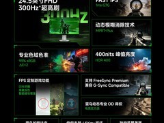 雷鸟Q5AD显示器高刷特惠低至658元