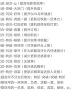 网络小说家模拟肝帝玩法攻略