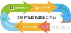 防伪防窜货系统操作指南