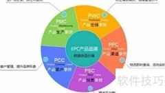 红酒防窜货系统使用指南