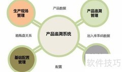 红酒防窜货系统使用指南