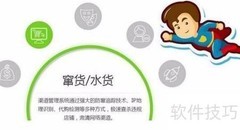 渠道防窜货系统功能解析