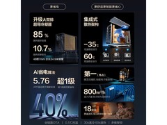 华凌神机二代1匹空调，到手仅1602元