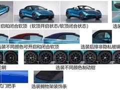 腾势Z系列纯电敞篷超跑申报曝光：零百2秒内，2026年古德伍德首发