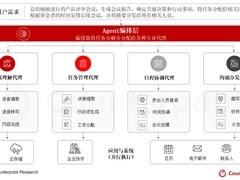 书本式折叠屏成AI生产力新平台，多任务协同驱动市场增长