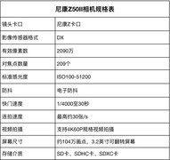 预算5000相机选什么？尼康三款机型为创作提供支点