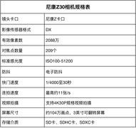 预算5000元 第一台相机选什么