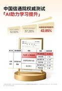 2026哪种学习机好用推荐？热门机型排行与选购建议一次看懂