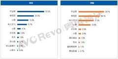 2026哪种学习机好用推荐？热门机型排行与选购建议一次看懂