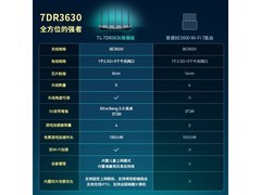 普联BE3600 Wi-Fi 7路由器164元