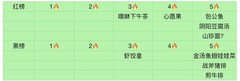爆炒江湖攻略汇总：新手必看