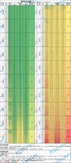 剑与魔龙装备打造等级全解析