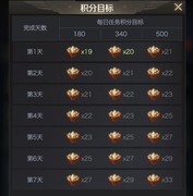 红警OL星海投资玩法攻略