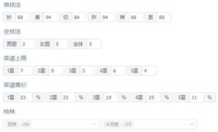 爆炒江湖省级宴会满档攻略