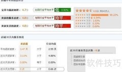 淘宝购物避坑指南