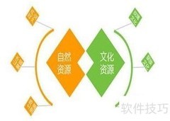 村庄旅游发展新路径