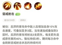 王者荣耀后羿攻略：技能细节解析