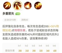 王者荣耀后羿攻略：技能细节解析