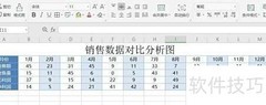 Excel动态表格制作技巧