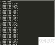 Pandas排序CSV数据技巧