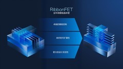 让电脑从被动工具变为智能助手 Panther Lake为何是加速AI PC创新的助推剂