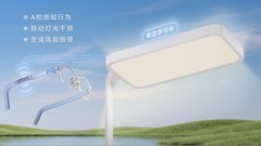 家用、儿童、全屋护眼灯怎么选？三大品牌核心技术全解析