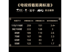 海信75E7S-PRO电视直降589元