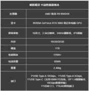 准大学生618精准推荐：最具性价比的宿舍电竞游戏本—暗影精灵11