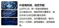 租房党空调权威推荐！2026年省电又省心的1.5匹新一级能效空调选购指南