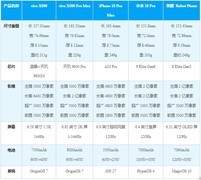 哪个手机品牌拍照技术最强？2026年9月影像旗舰手机推荐