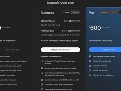 AI编程工具Pro Max订阅价飙升至500美元，开发者成本压力加剧