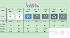 天气日历制作方法