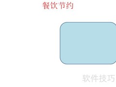 节约用餐，光盘行动