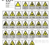 科目一考试要点总结