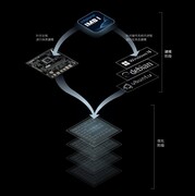 寅谱计算发布锐龙AI Max+ 395桌面超算Hilbert 与机械革命达成合作