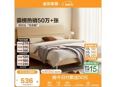 全友 1.5 米奶油风双人床，低至 536 元