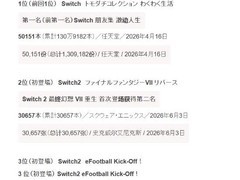 最终幻想7：重生6月3日登陆Switch2，首周实体销量破3万