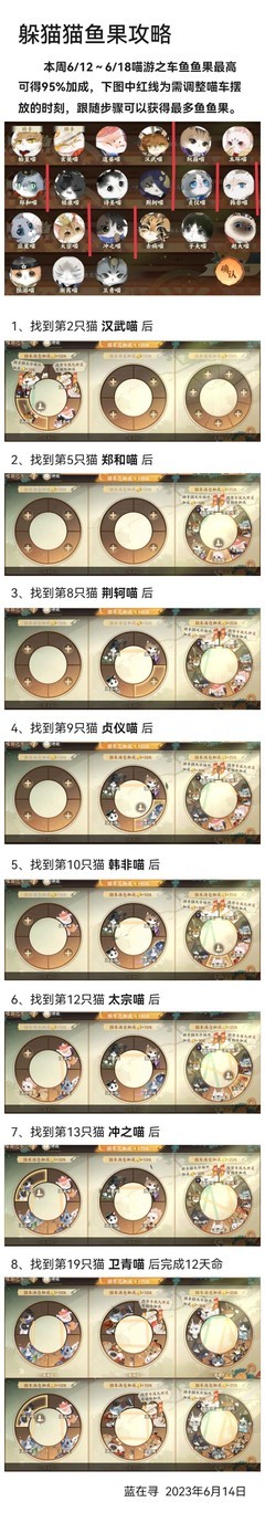 忘川风华录躲猫猫全攻略