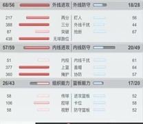 篮球经理零氪玩家商业攻略