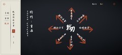 弈剑行核心玩法与技巧解析