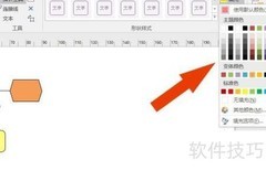Visio图形填充工具使用技巧
