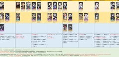 穹境之心萌新开荒攻略