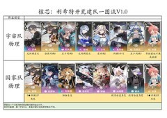 穹境之心萌新开荒攻略