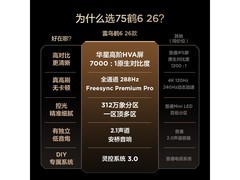 雷鸟鹤6 75英寸4K电视钜惠2864元