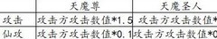 想不想修真：愿力界新篇
